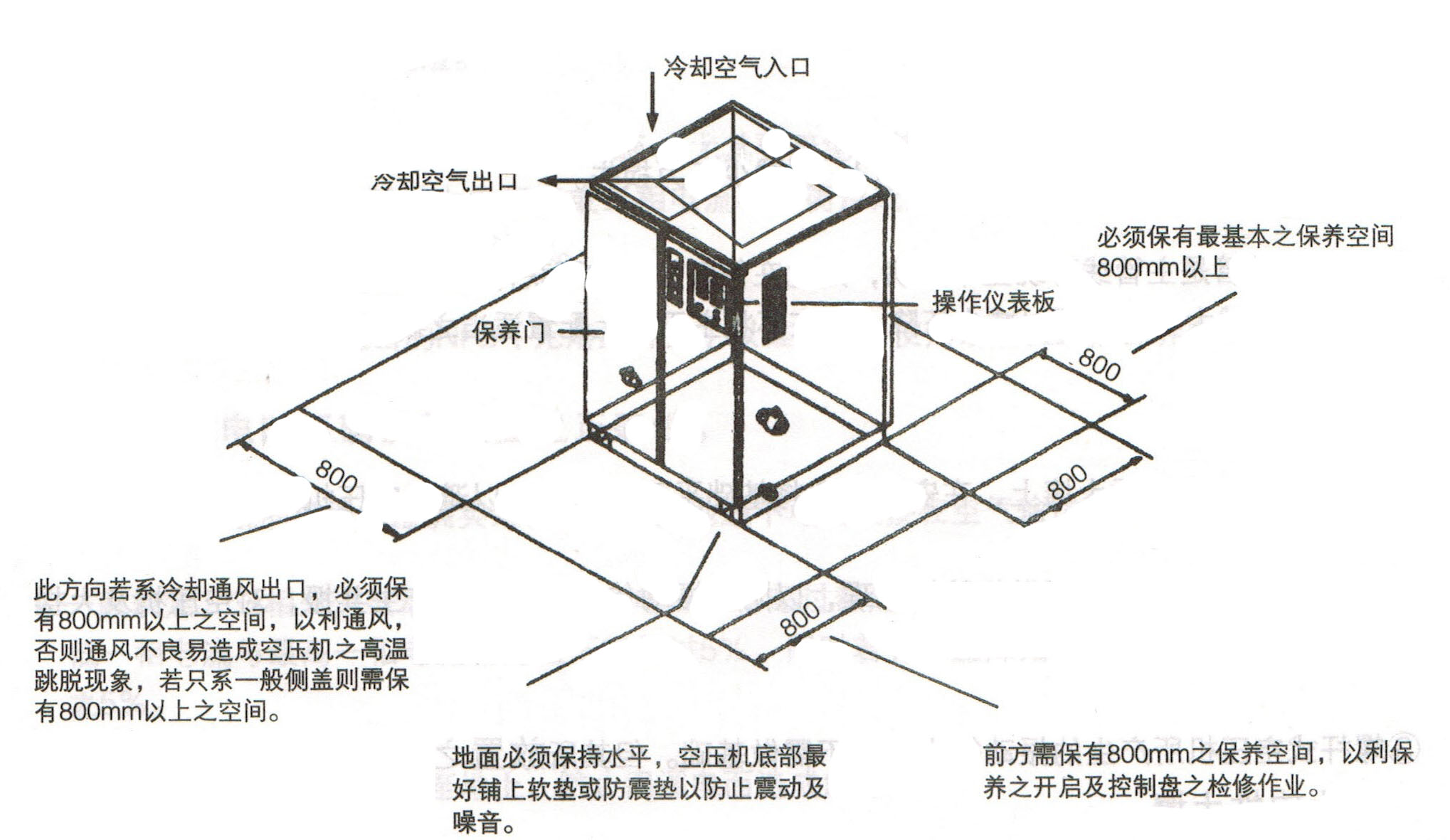 空壓機(jī)安裝圖紙